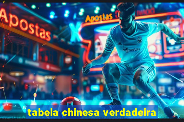 tabela chinesa verdadeira